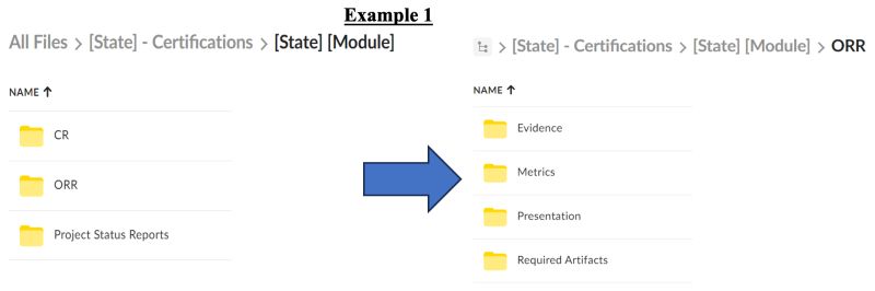 Github Cmsgov Cmcs Dsg Dss Certification This Is The Prod Repo - Incredible Colorful Design - Mobile